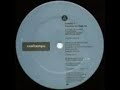 Dynamix II - Just Give The DJ A Break Dynamix II - Just Give The DJ A Break