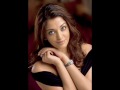 aishwarya rai vs tyra banks