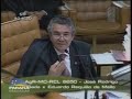 Cid Campelo é mto criticado por Ministros STF Cid Campelo é mto criticado por Ministros STF