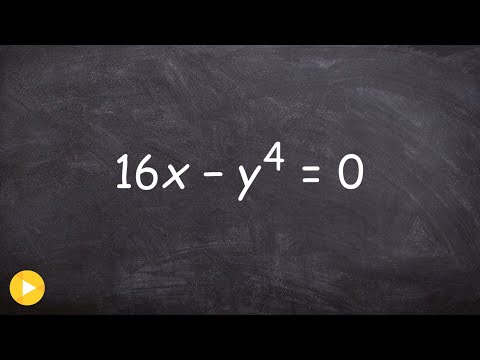 how to provide online tuitions