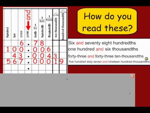 how to read decimals