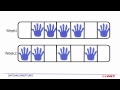 Click here to watch this video Weco ingo-man (Deutsch)