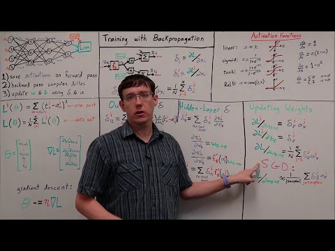 Neural Network Backpropagation (DL 08)