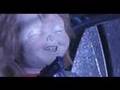 My Top Ten Horrormovie 