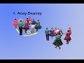 Square Dance Acey Deucey by the Traveling Hoedowners