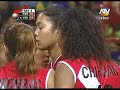 PER� VS VENEZUELA 4SET,PARTE 1 PREOLIMPICO 2008