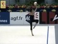 Rhythmic Gymnastics Video Rhythmic Gymnastics Video