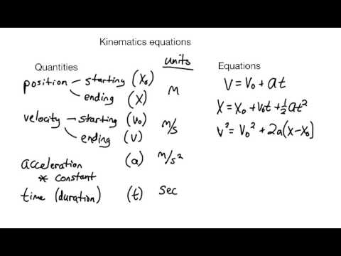 how to isolate time in kinematic equation