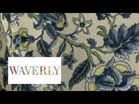 how to dye twill fabric