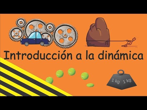 Introducción a la dinámica | #AbrilVideosMil | 10