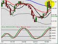 FOREX London Session Video September 4th, 2007 FOREX London Session Video September 4th, 2007