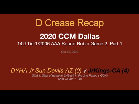 2020 14AAA v LA JrKings (13 years old)