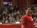 Best Of Kreanga - Weixing Dunlop Masters 2008 Best Of Kreanga - Weixing Dunlop Masters 2008