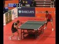 Best Of Kreanga - Weixing Dunlop Masters 2008