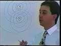 Curso de vendas