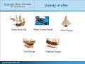 Buy Ship Models