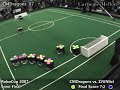 CMDragons RoboCup 2007 SSL Champion