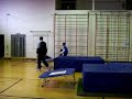 Edinburgh Uni- Group C gymnastics Edinburgh Uni- Group C gymnastics