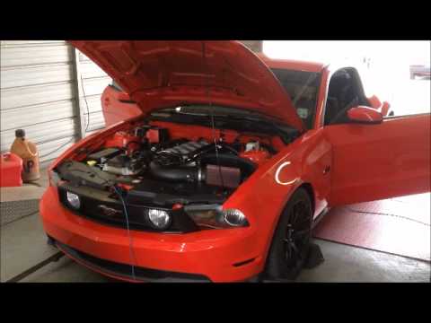 how to remove jms header