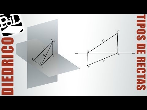Imatge de previsualització de YouTube