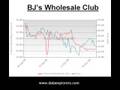 videos de 20 Nov 08 - Securities Lending Daily Brief - Data Explorers