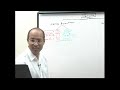 USMLE - Penicillin - Antibiotics 3/4