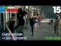 CHRIS BROWN SPECIAL - TOP 20 CHRIS BROWN SONGS (HD)