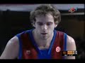 Panathinaikos Never Forget