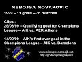 Nebojsa Novakovic 5 years with AIK Nebojsa Novakovic 5 years with AIK