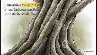 สัมมาสติ หนทางสู่ความหลุดพ้น