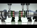 Audi S6 and Audi S7 Sportback  - cylinder on demand technology