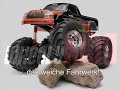 HPI Wheely King 2WD in Aktion www.rcmt.de HPI Wheely King 2WD in Aktion www.rcmt.de