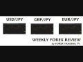 Forex Trading Review week of Sept 6 - Sept 11 USD/JPY, GBP/JPY, EUR/JPY