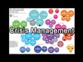 What are Information Graphics