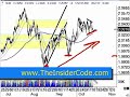 Financial Wealth - Retire in 18 Months - TheInsiderCode.com Financial Wealth - Retire in 18 Months - TheInsiderCode.com