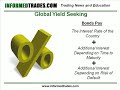 109. How Interest Rates Move the Forex Market Part 2 109. How Interest Rates Move the Forex Market Part 2
