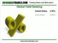 109. How Interest Rates Move the Forex Market Part 2