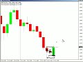 USD/CHF Breakout 1.2011...