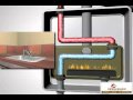 How a "Tankless Water Heater" operates by Kevin Shaw Plumbing, Inc.