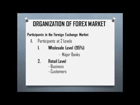 Introduction to foreign exchange market