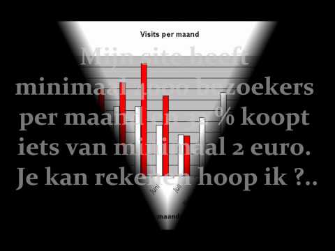 hoe word je snel dik