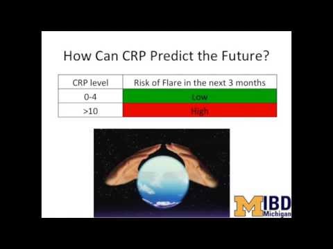 how to cure c reactive protein