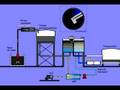 CRD Proceso tratamiento de agua