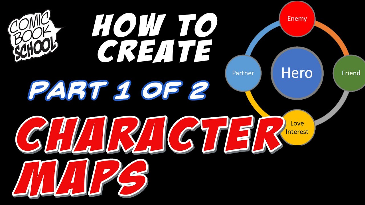 Crafting Unforgettable Characters for Your Comic Books