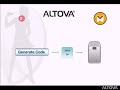 Building Web Services