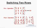 Matrices
