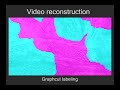 Using Photographs to Enhance Videos of a Static Scene