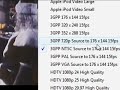 TUTORIAL Creating video for iPods in Premiere CS3