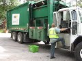 WM-Dempster Recycle Pac II WM-Dempster Recycle Pac II