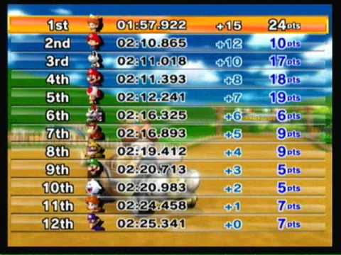 how to rank star mario kart wii